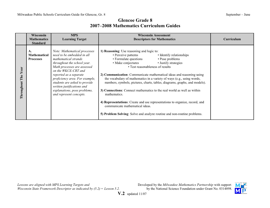 Milwaukee Public Schools Curriculum Guide for Glencoe, Gr. 8 September June