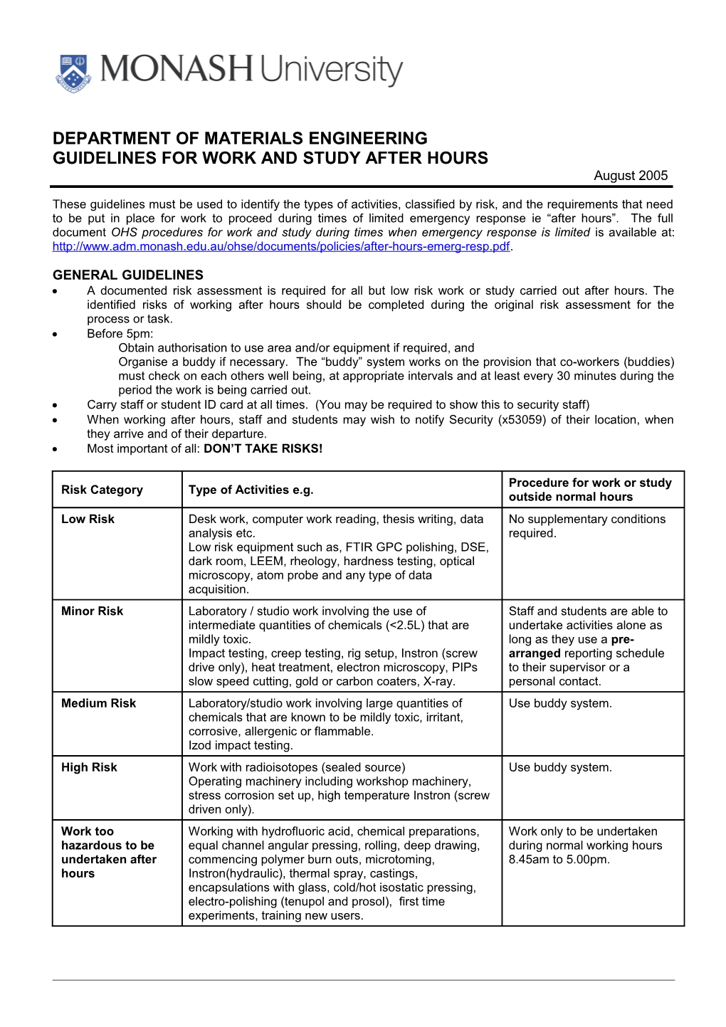 Guidelines for Work and Study After Hours