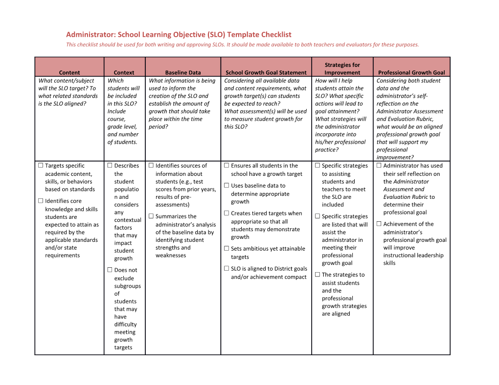 Administrator: School Learning Objective (SLO) Template Checklist