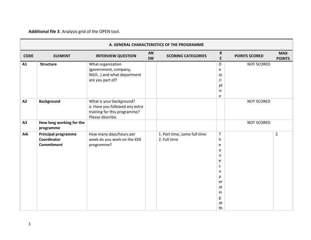 Additional File 3 . Analysis Grid of the OPEN Tool