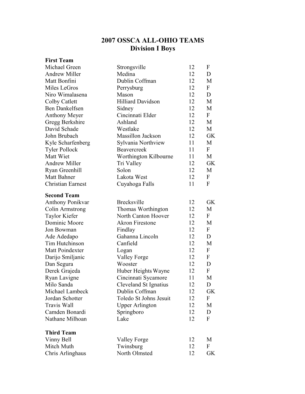 2006 Ossca All-Ohio Teams