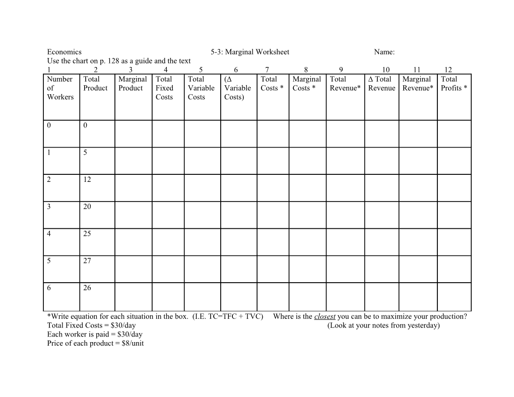 Use the Chart on P. 128 As a Guide and the Text