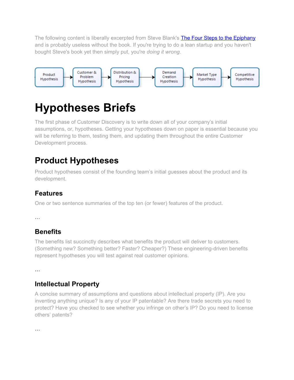 Hypotheses Briefs