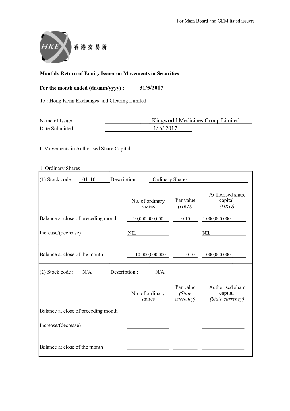 Monthly Return of Equity Issuer on Movements in Securities s2