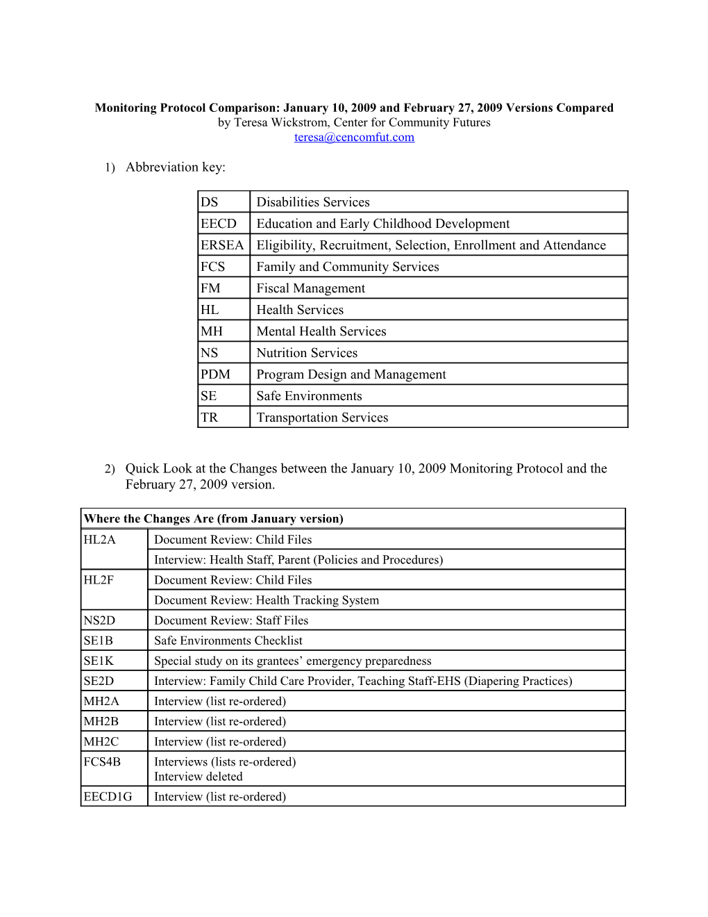 Monitoring Protocol Comparison: January 10, 2009 and February 27, 2009 Versions Compared