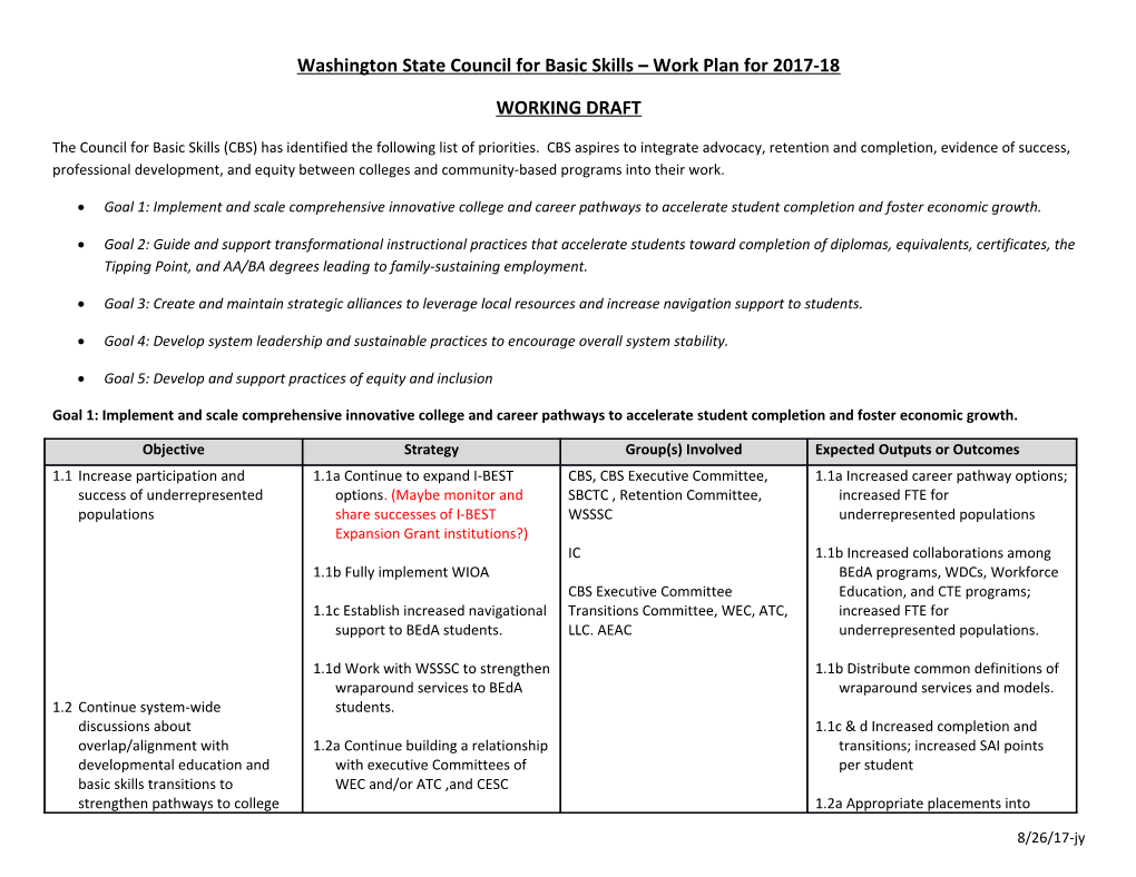 Washington State Council for Basic Skills Work Plan for 2017-18