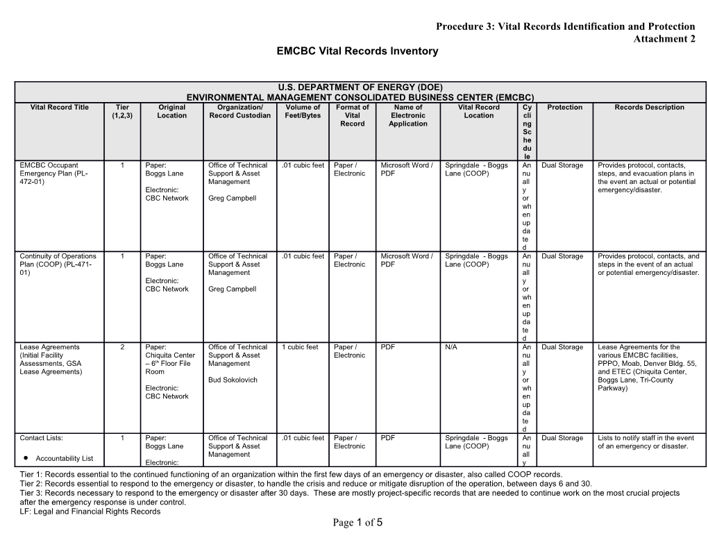 Procedure 3: Vital Records Identification and Protection