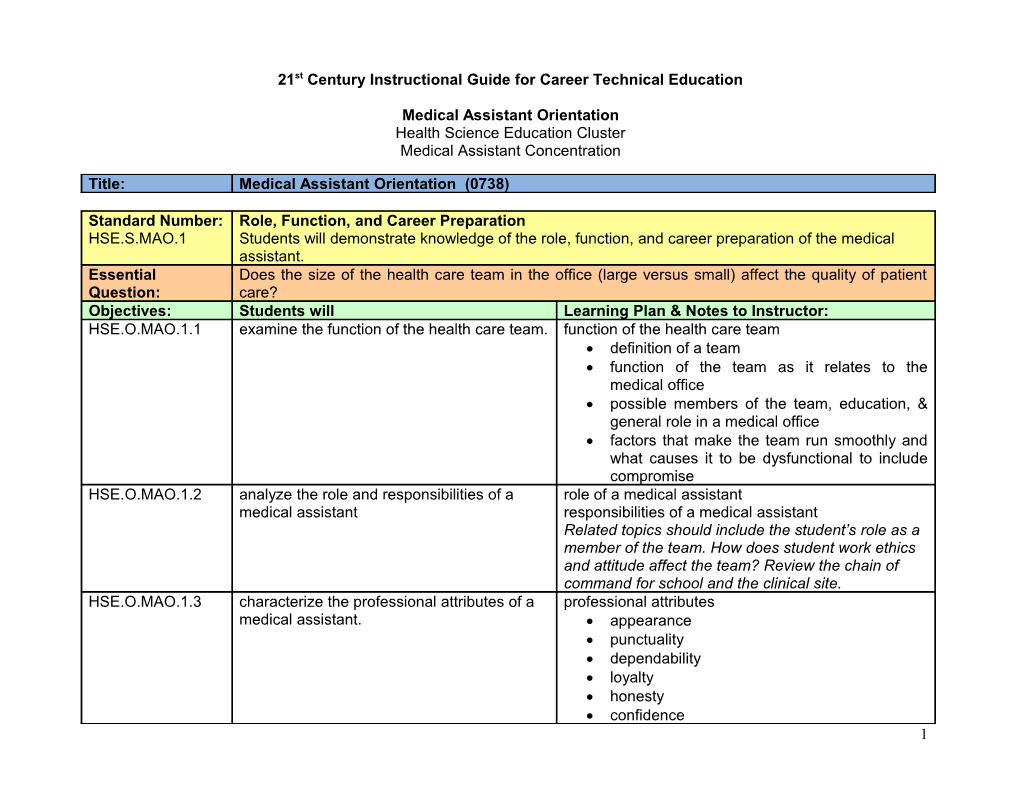 21St Century Instructional Guide for Career Technical Education s12