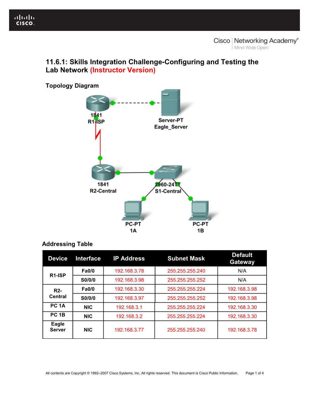 11.6.1: Skills Integration Challenge-Configuring and Testing the Lab Network (Instructor
