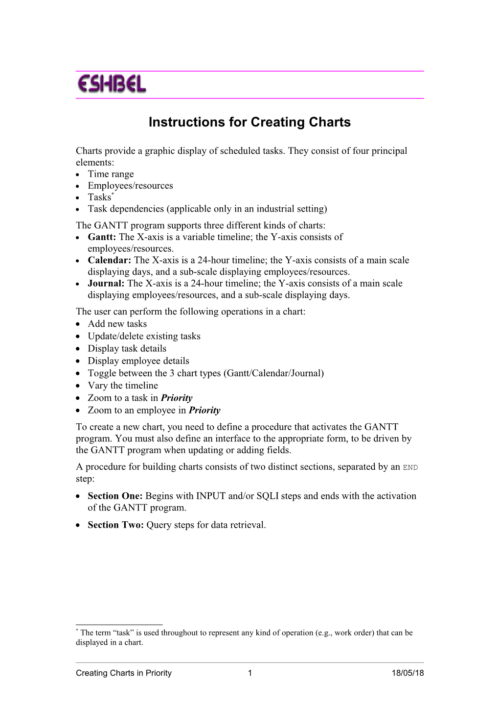 Instructions for Creating Charts