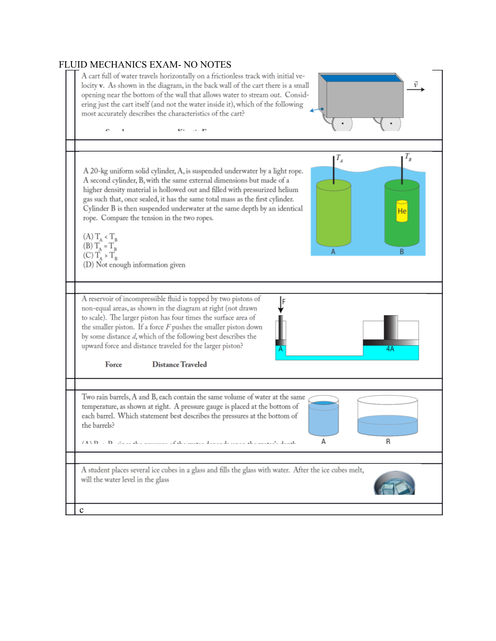 Fluid Mechanics Exam- No Notes