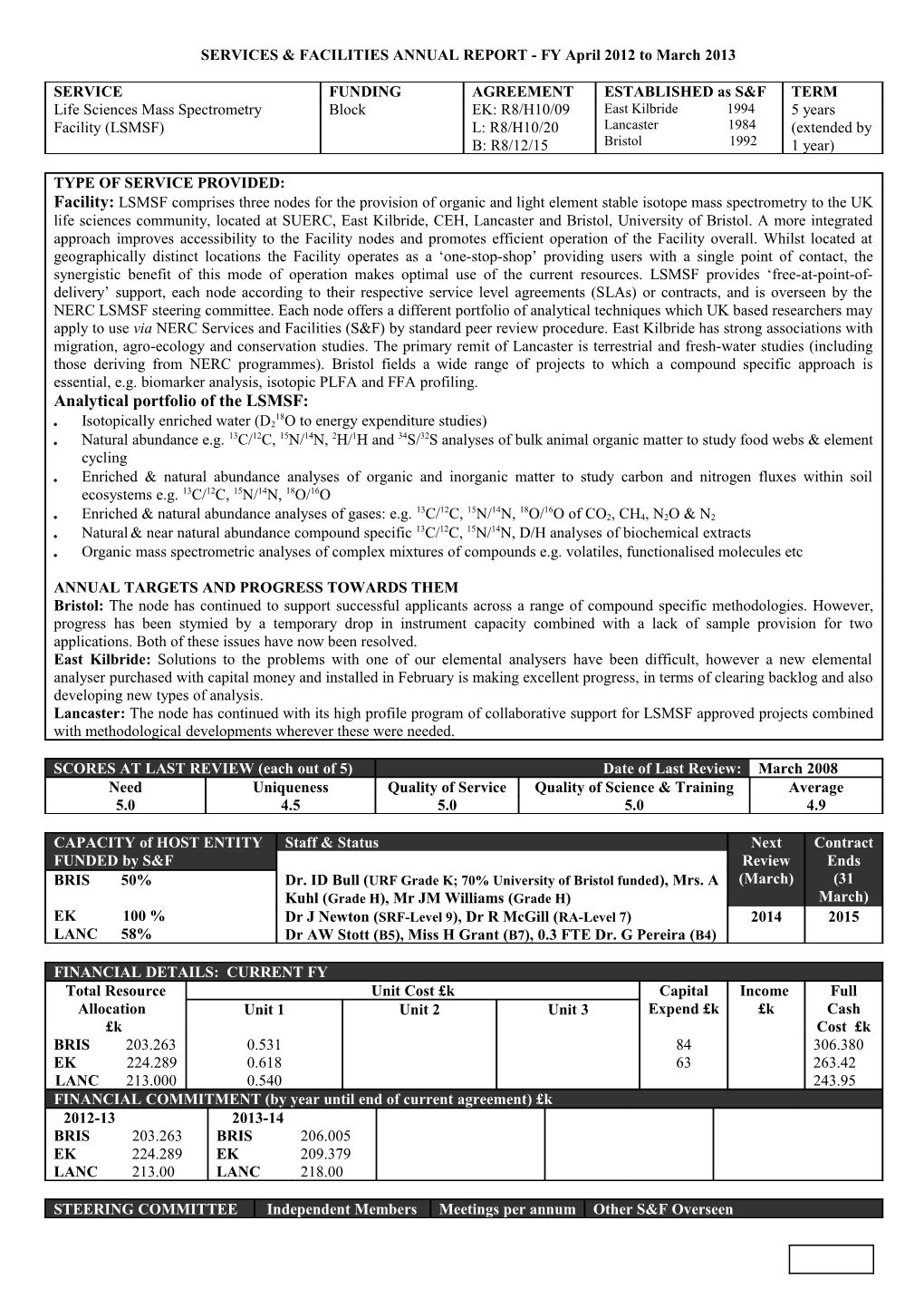 S&F Annual Report Form