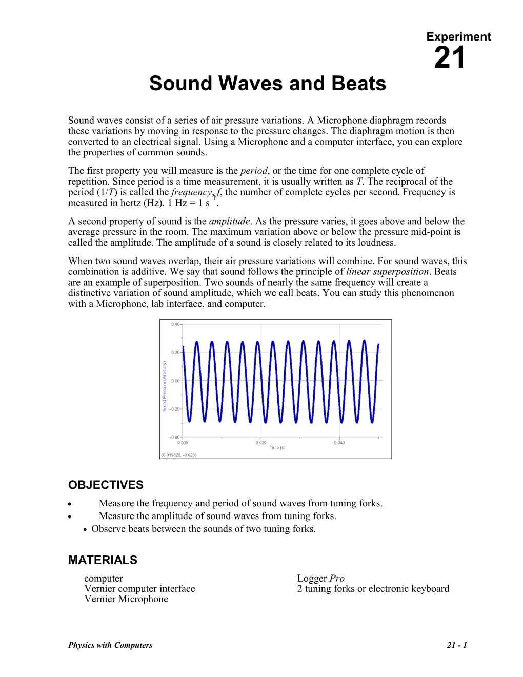 Sound Waves and Beats