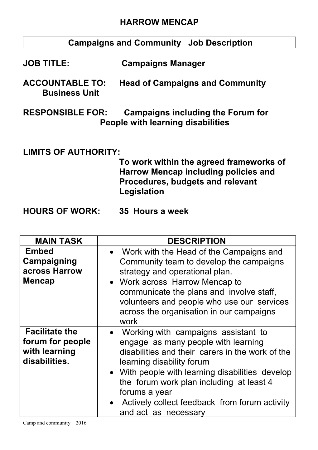 Campaigns and Community Job Description