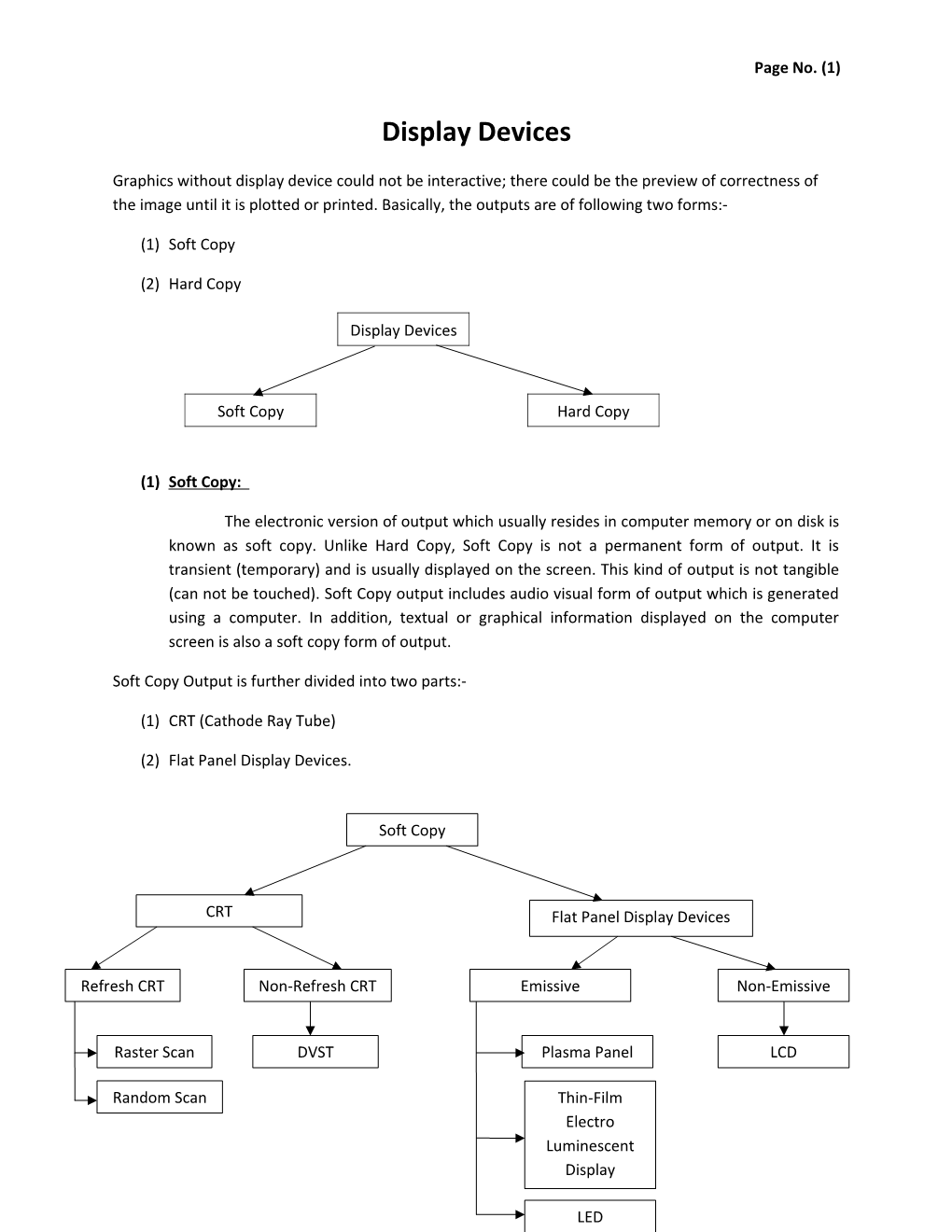 Soft Copy Output Is Further Divided Into Two Parts