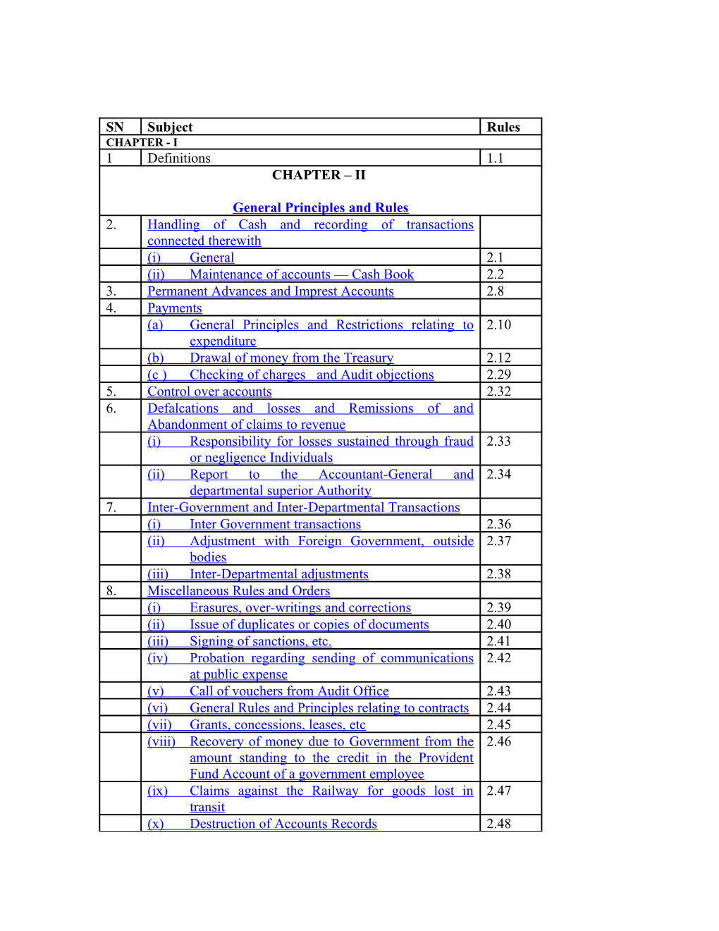 The Punjab Financial Rules