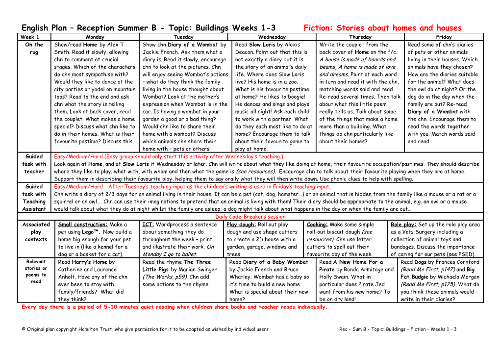 English Plan Reception Summer B - Topic: Buildings Weeks 1-3 Fiction: Stories About Homes