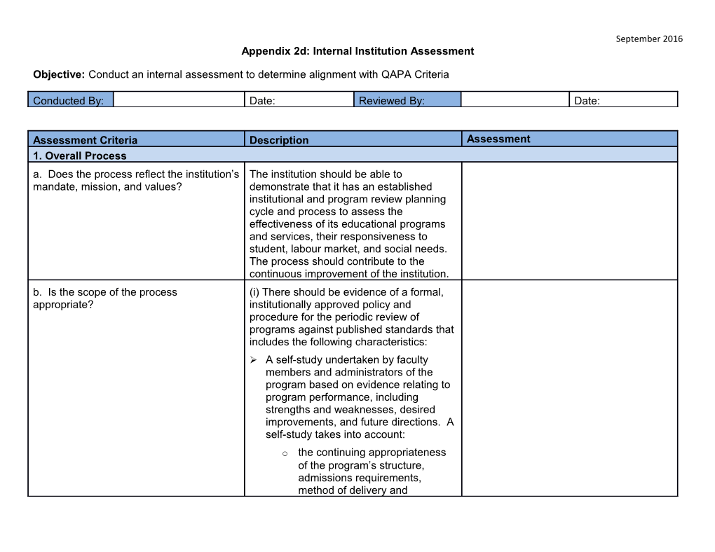 Appendix 2D:Internal Institution Assessment