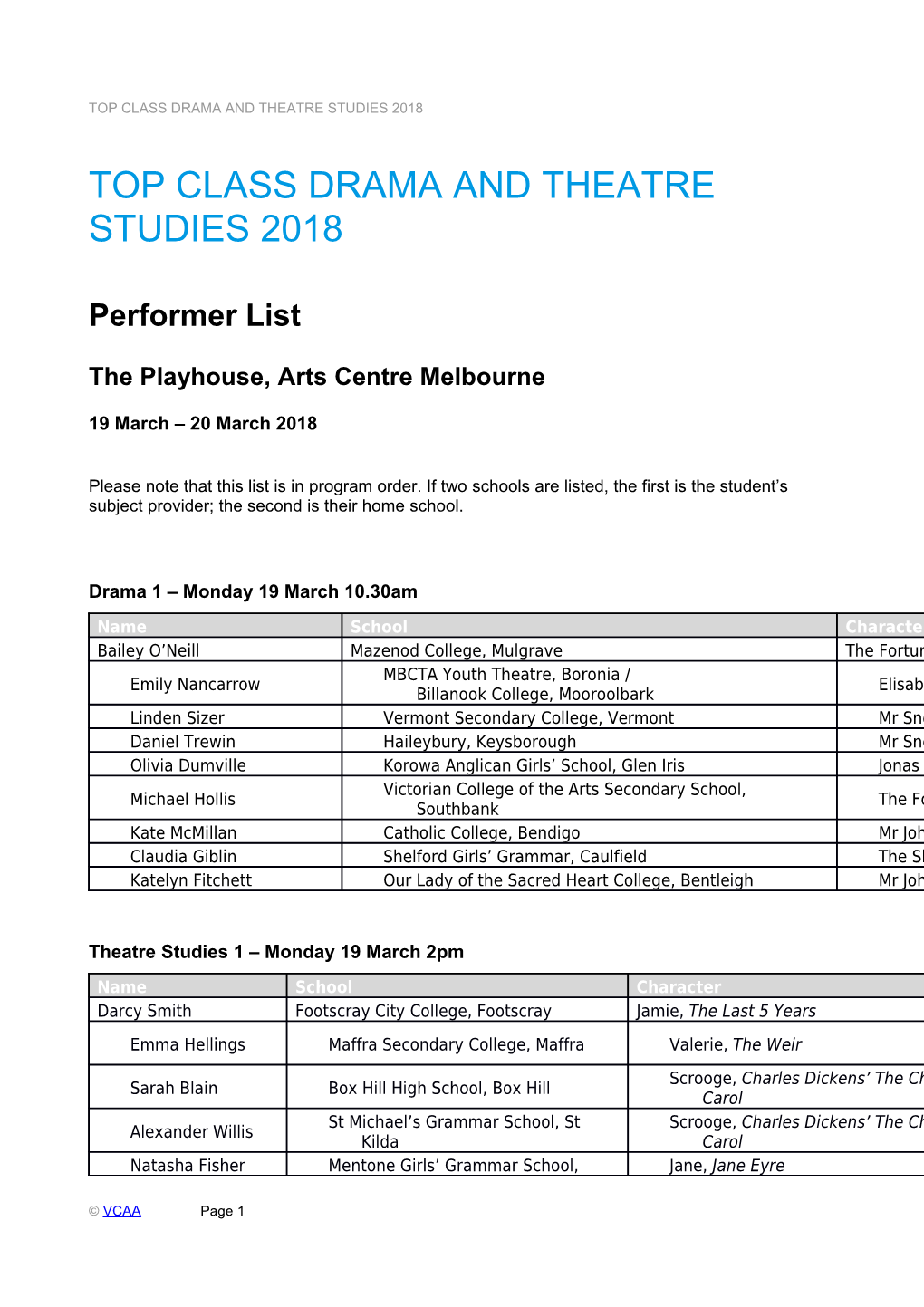 Top Class Drama and Theatre Studies 2018