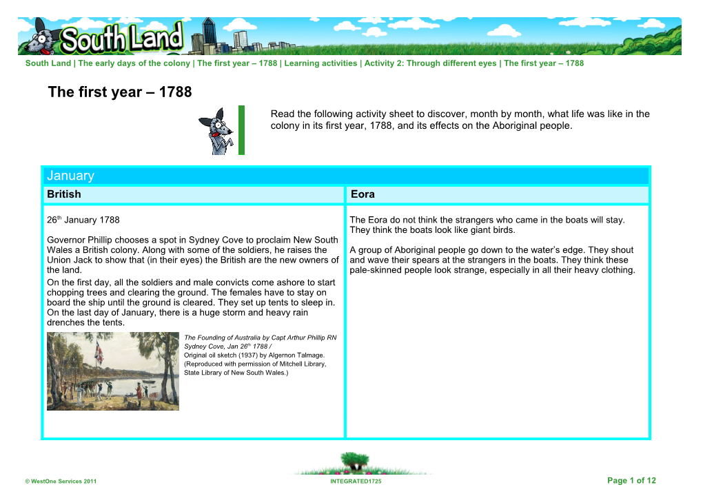 Southland the Early Days of the Colony the First Year 1788 Learning Activities Activity