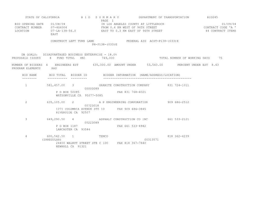 State of California B I D S U M M a R Y Department of Transportation Bid245 s63