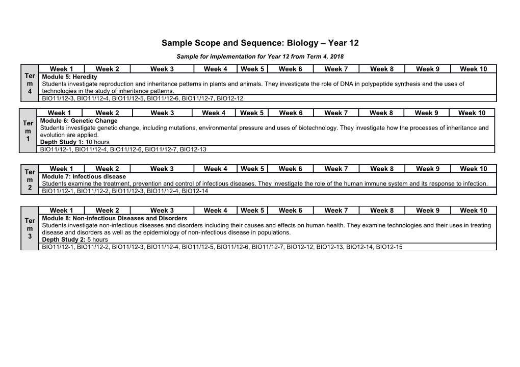 Sample Scope and Sequence - Biology