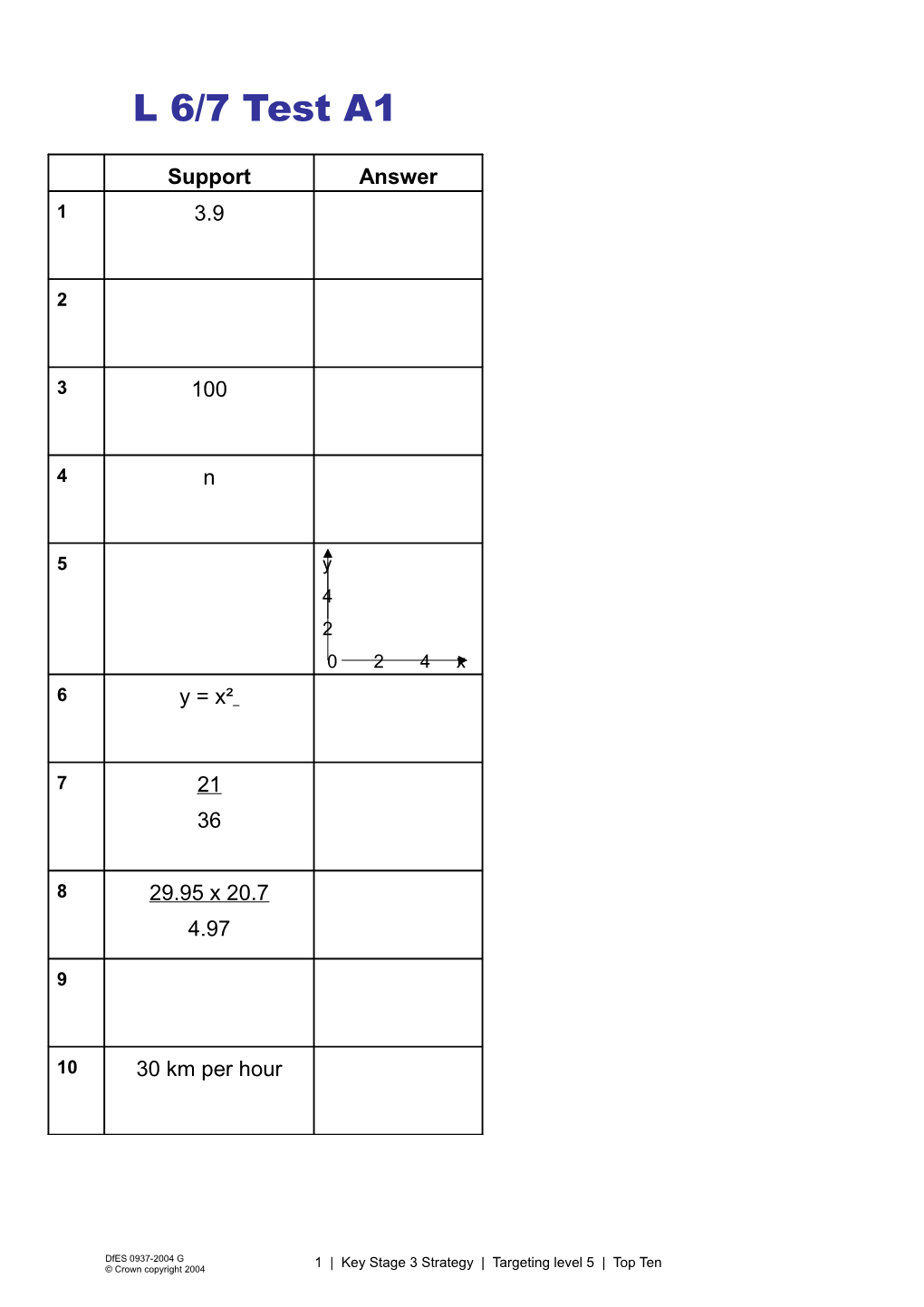 Maths Lesson Template