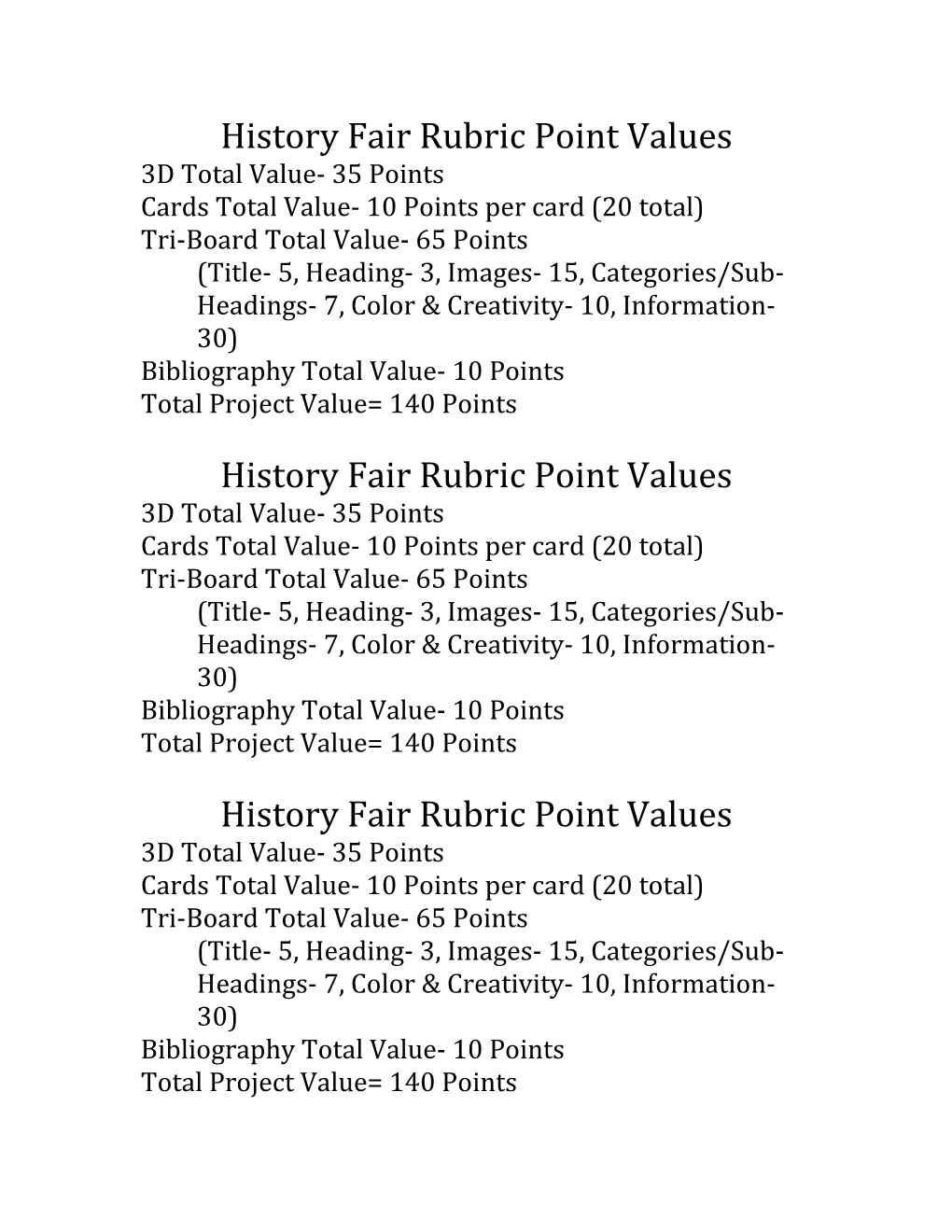 History Fair Rubric Point Values
