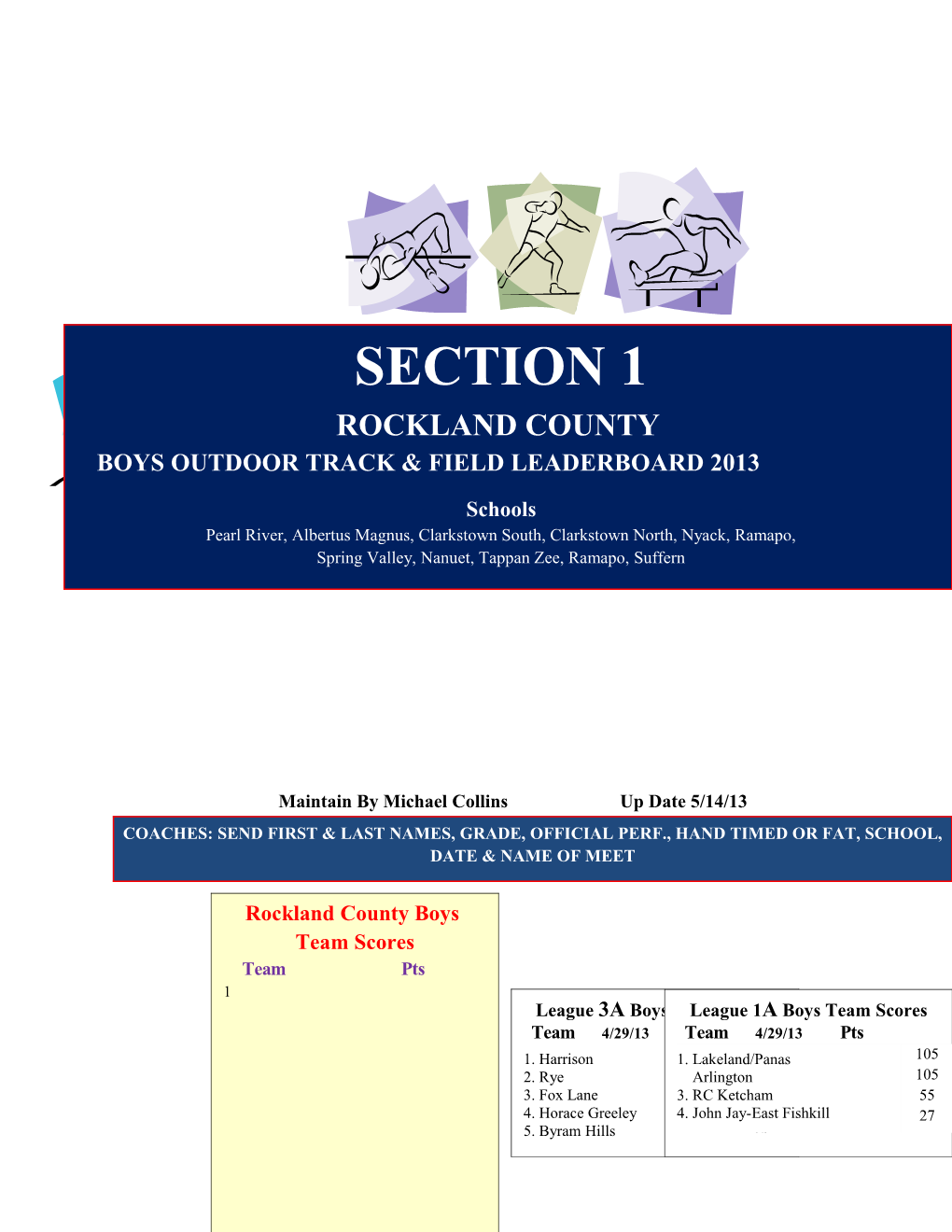 Division One 11.0 HAND, 11.24 FAT, Division Two 11.2 HAND, 11.44 FAT