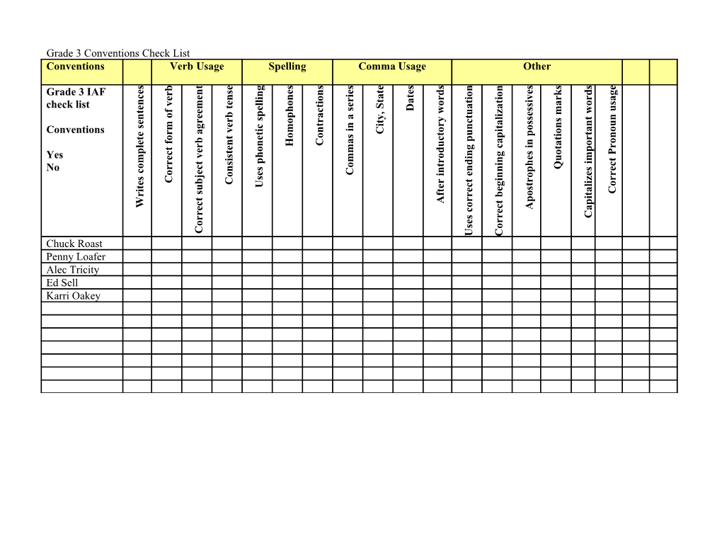 Grade 3 Conventions Check List