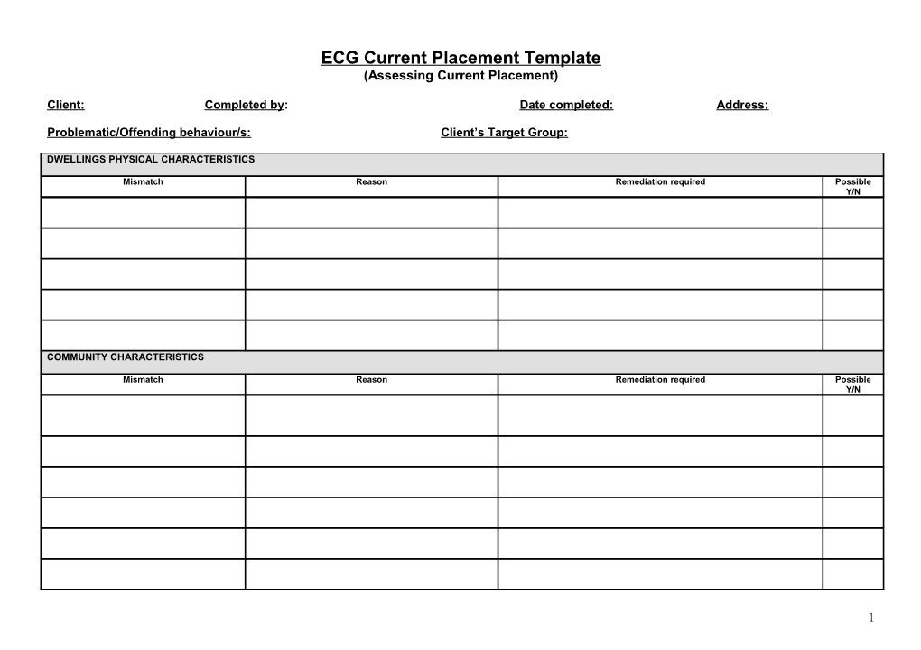 Environmental Checklist Decision Summary Table 1