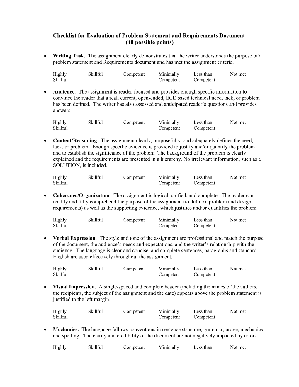 Checklist for Evaluation of Problem Statement