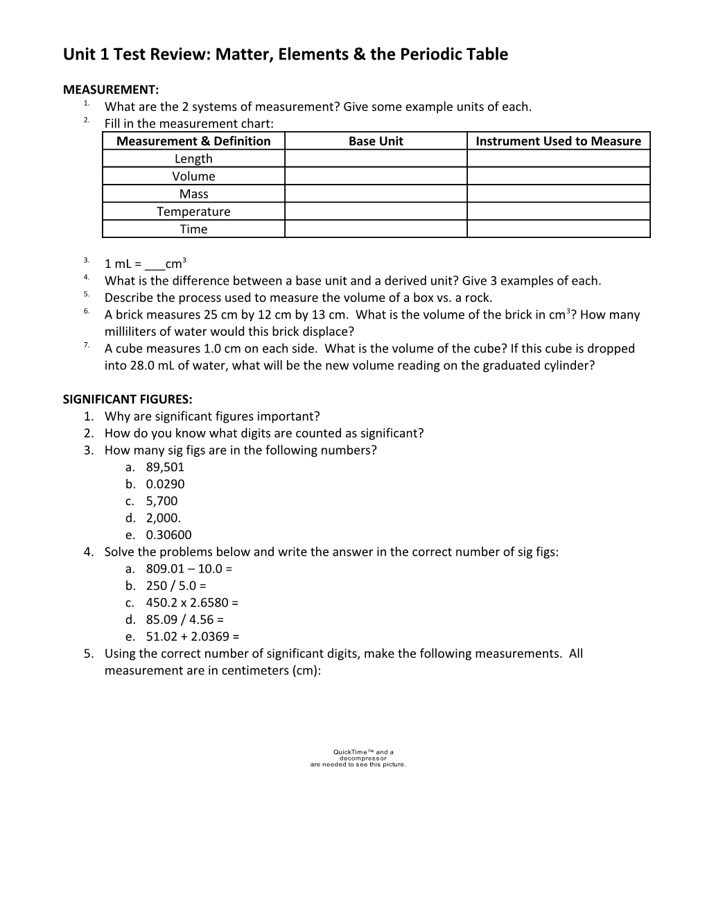 Unit 1 Test Review: Matter, Elements & the Periodic Table