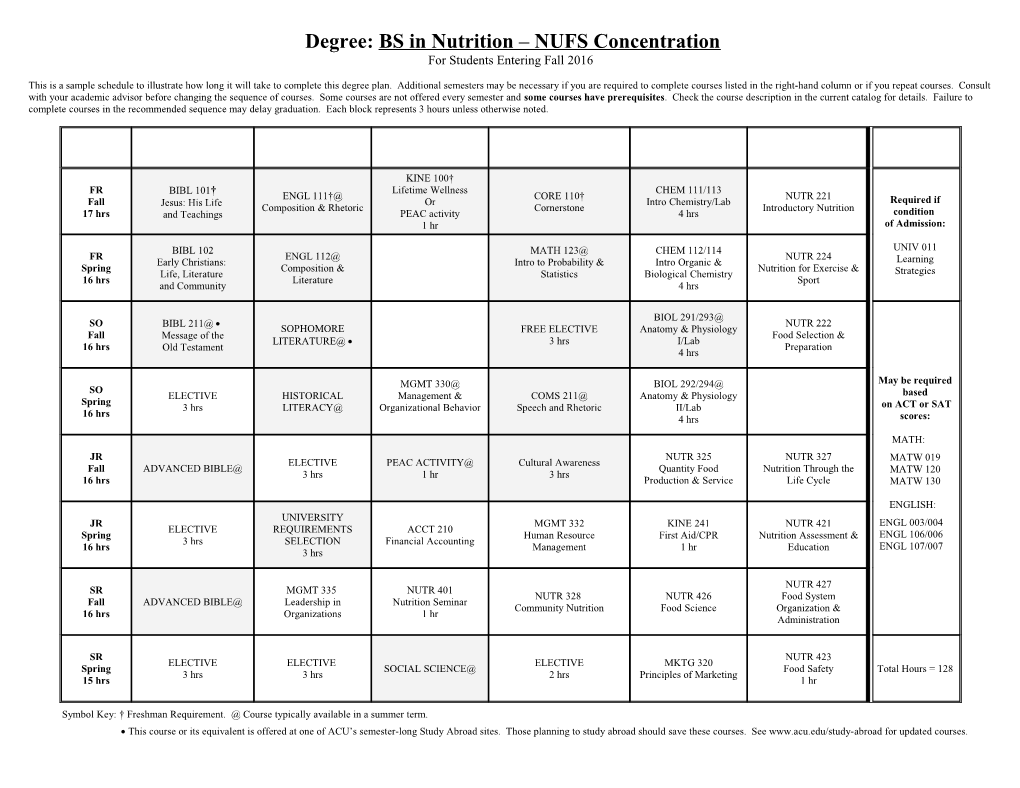 NUFS 2016-17 Sample Schedule