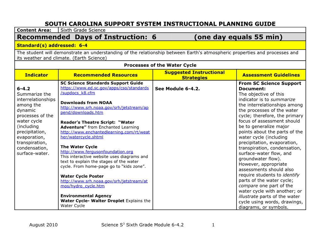 South Carolina Support System Instructional Planning Guide s8