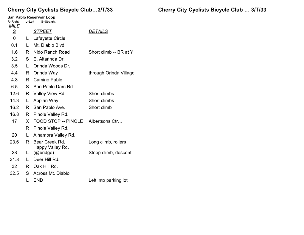 Cherry City Cyclists Bicycle Club
