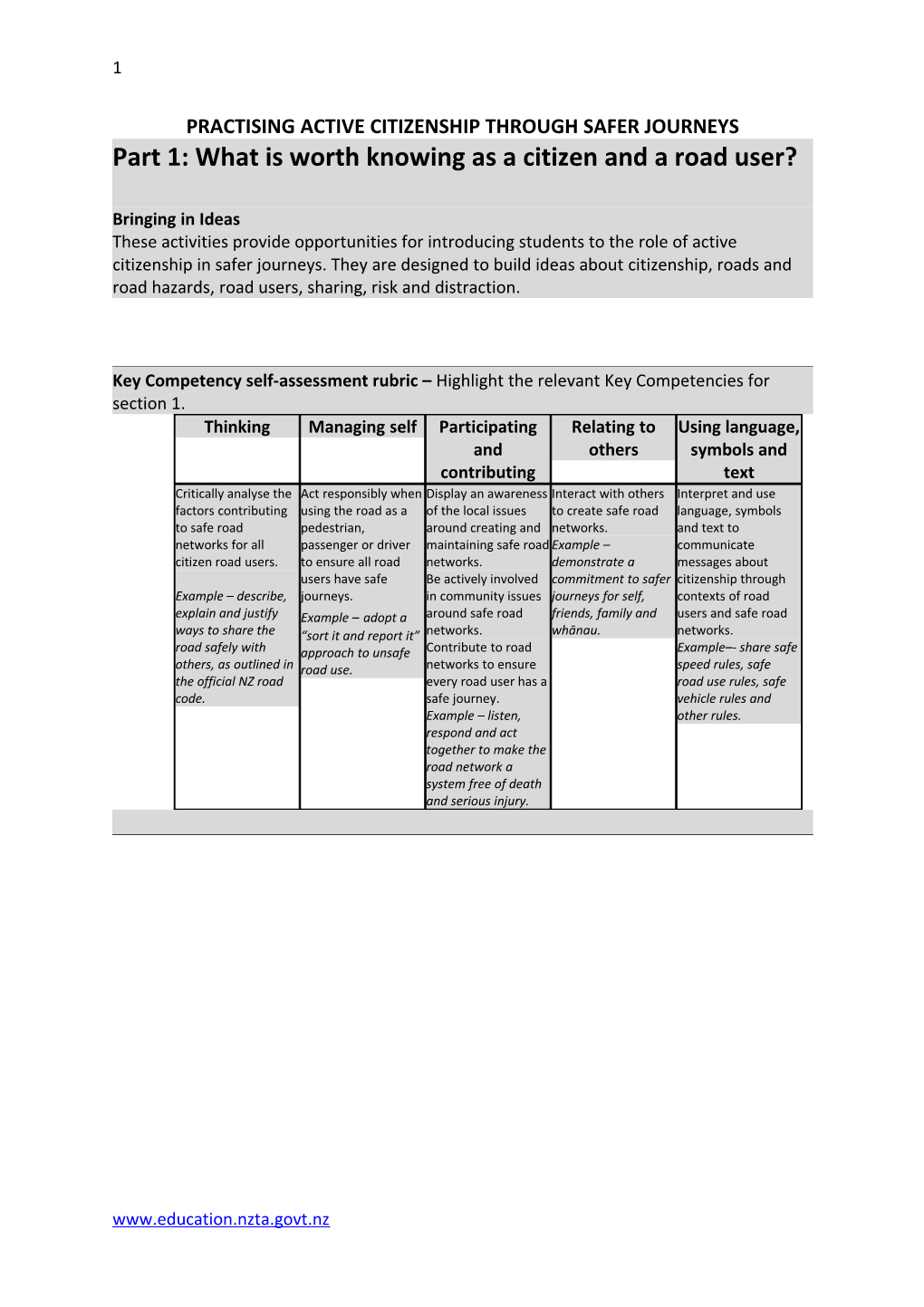 Practising Active Citizenship Through Safer Journeys