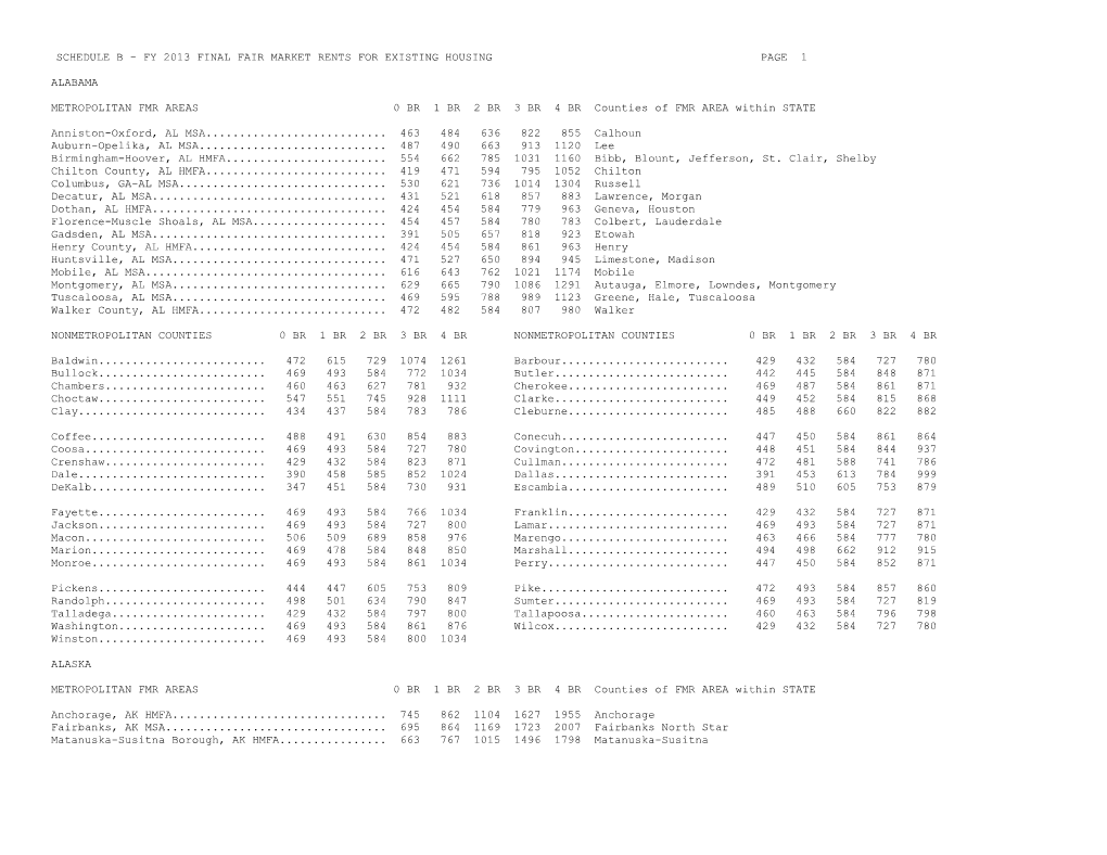 METROPOLITAN FMR AREAS 0 BR 1 BR 2 BR 3 BR 4 BR Counties of FMR AREA Within STATE