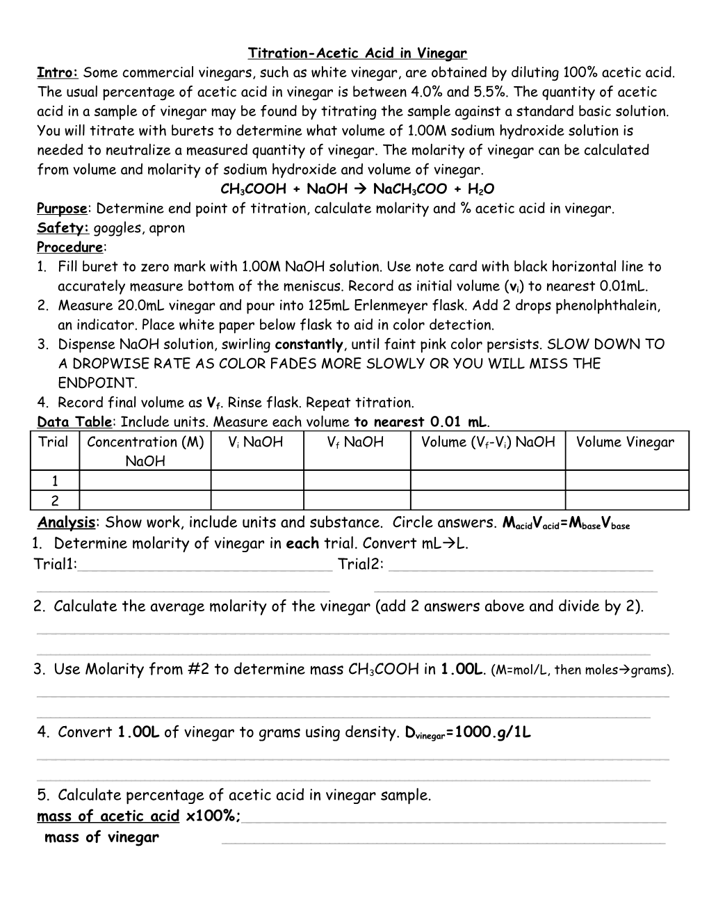 Titration-Acetic Acid in Vinegar