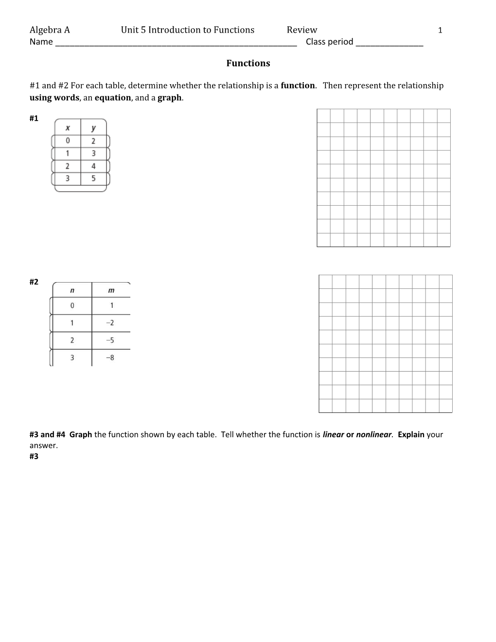 Algebra Aunit 5 Introduction to Functions Review1