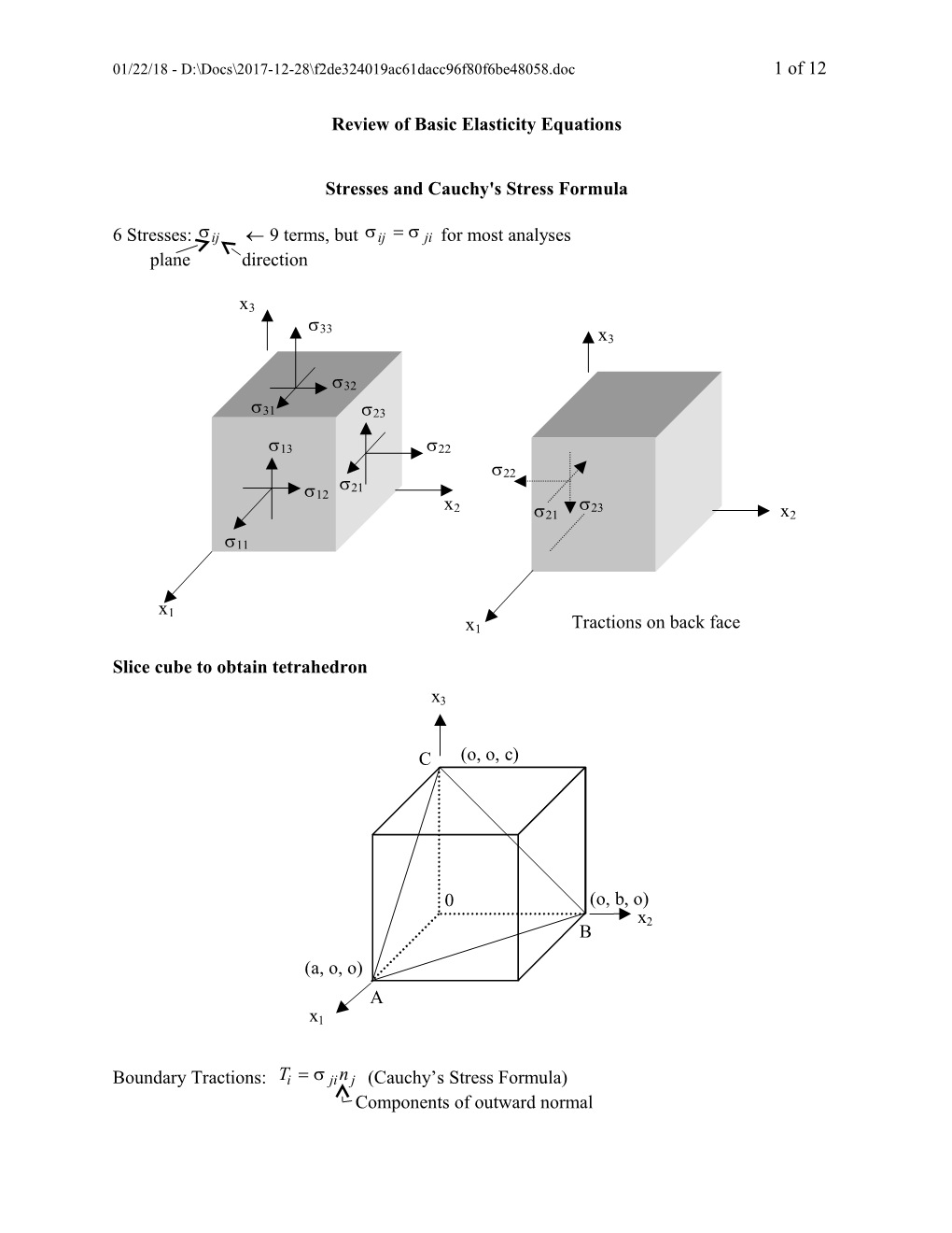 Review of Basic Elasticity Equations