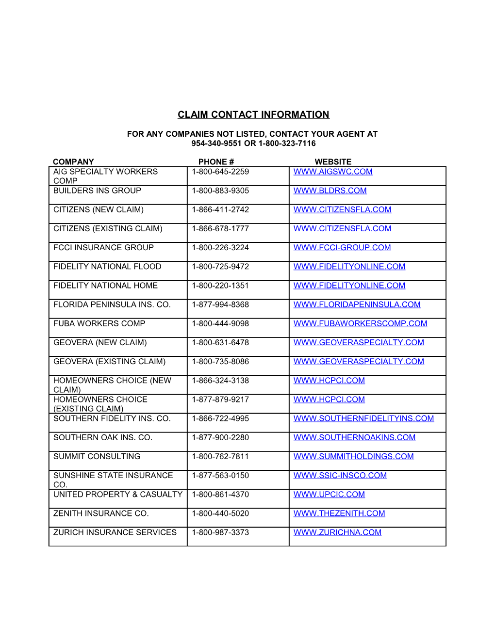 Claim Contact Numbers