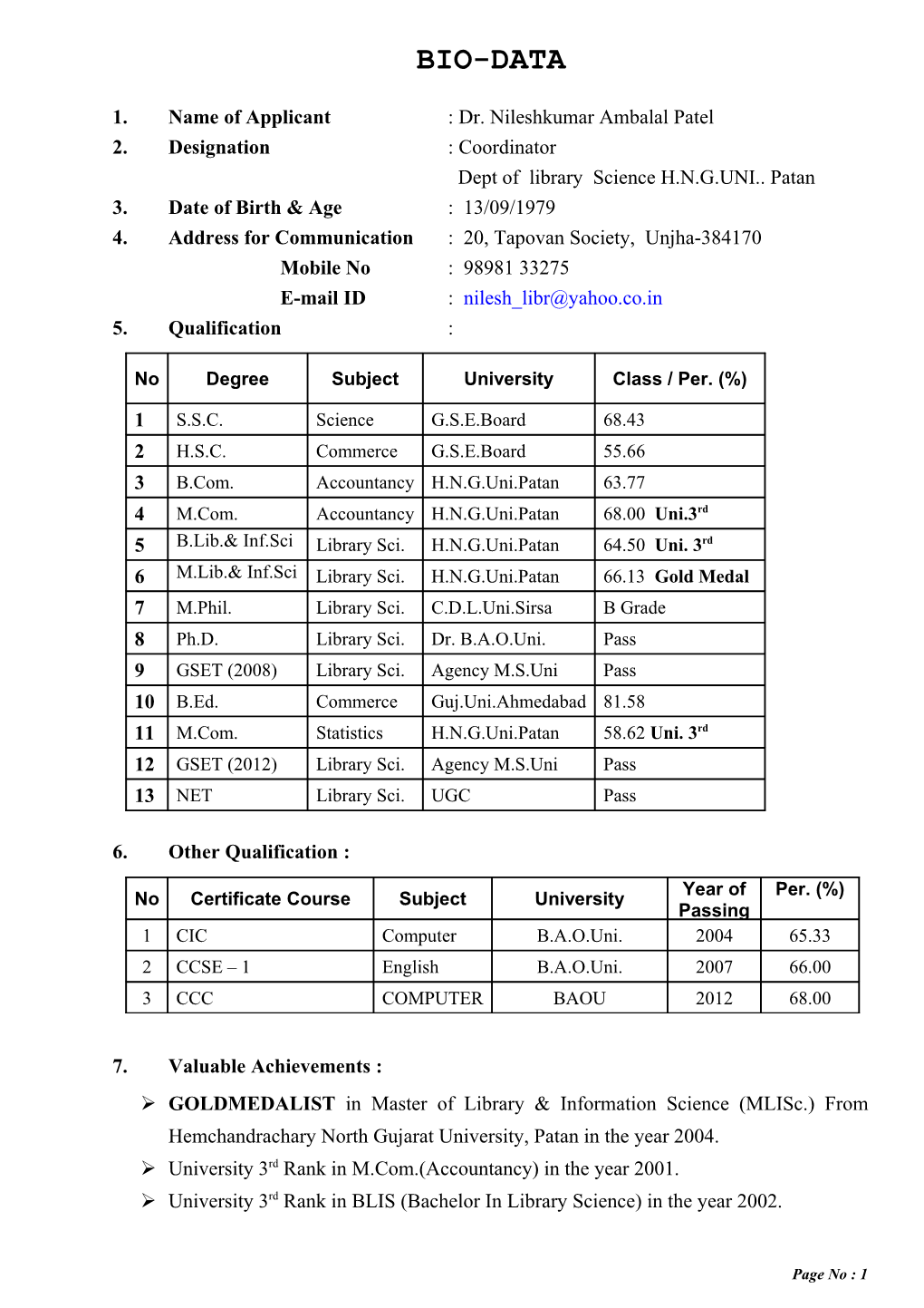 1. Name of Applicant : Dr. Nileshkumar Ambalal Patel