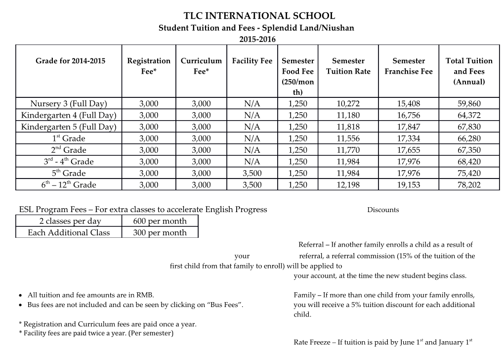 Student Tuition and Fees - Splendid Land/Niushan