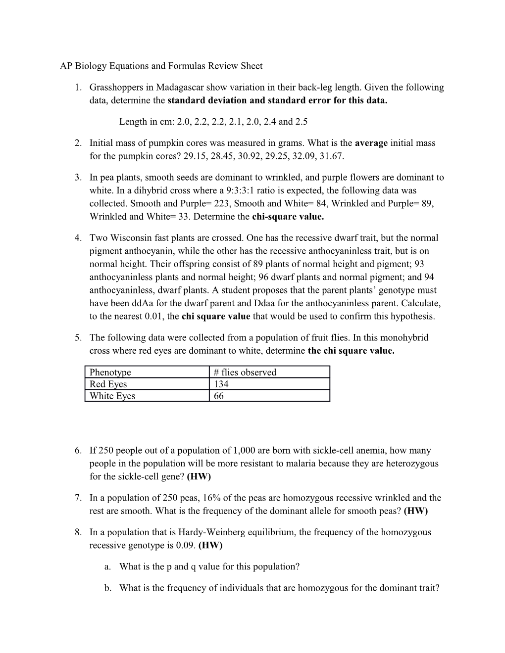 AP Biology Equations and Formulas Review Sheet