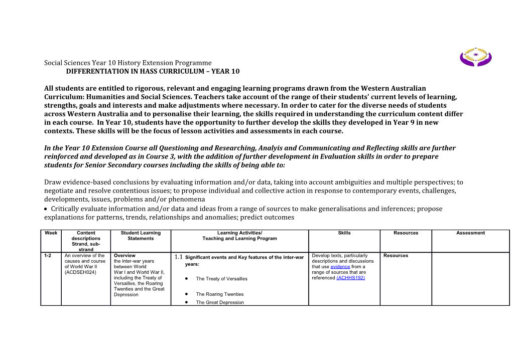 Differentiation in Hass Curriculum Year 10