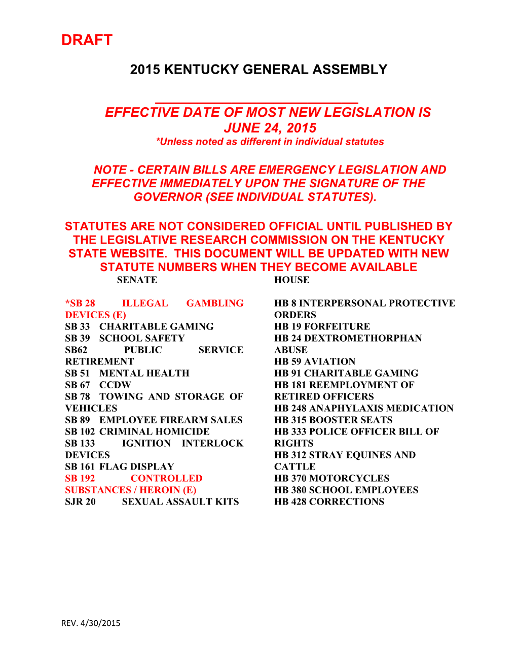 Effective Date of Most New Legislation Is