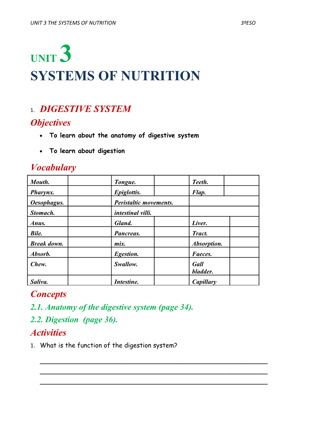 Unit 3 the Systems of Nutrition 3ºeso