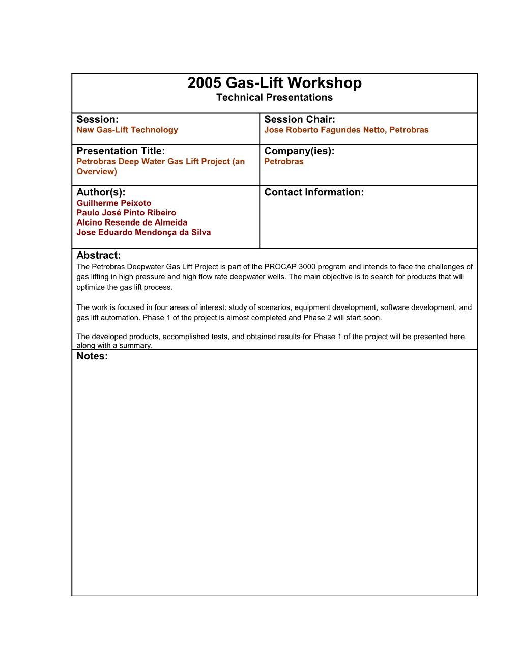 2005 Gas-Lift Workshop