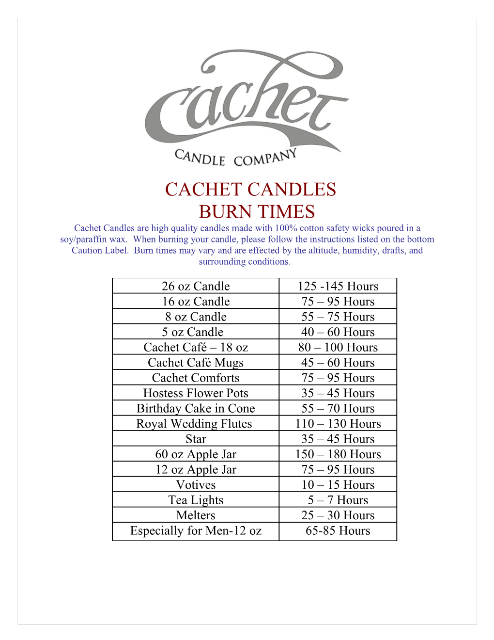 Cachet Candles